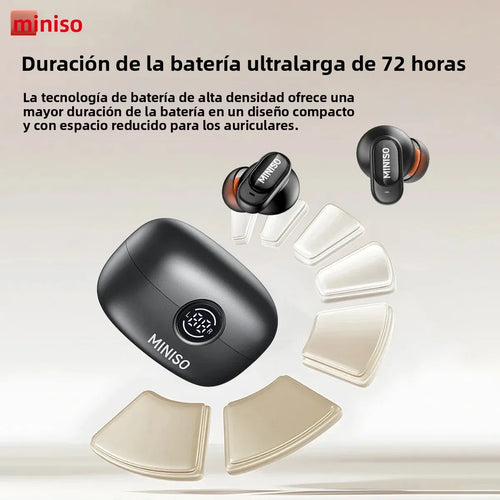 MINISO MS105 Auriculares Bluetooth Inalámbricos